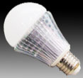 LED06 Compact hight power bulb